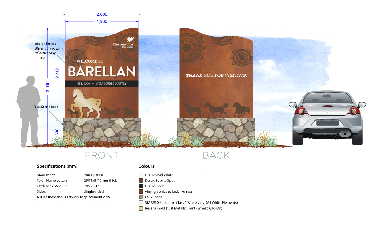 Portrait style of Barellan