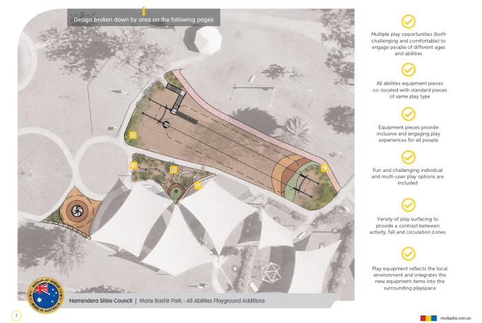 Playspace for Marie Bashir Park