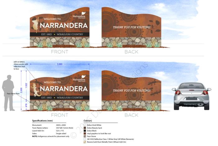 Narrandera Town and Village Entry Signs Design Suite