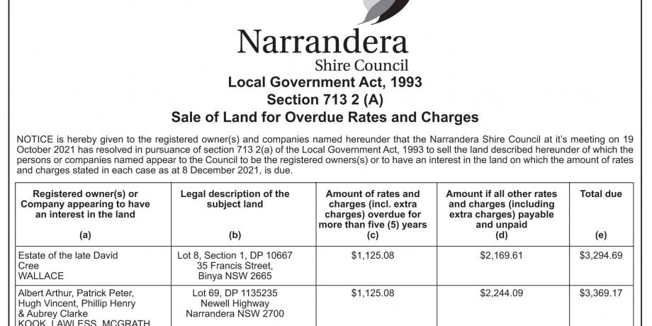 Sale of land notice