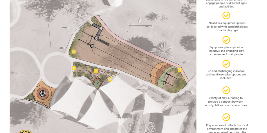 Proposed Playspace for Marie Bashir Park