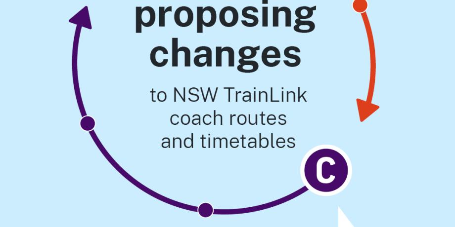 NSW TrainLink Requesting Feedback on Proposed Changes to Coach Routes and Timetables