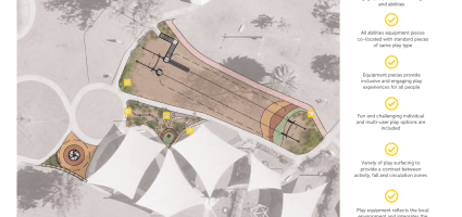 Playspace for Marie Bashir Park