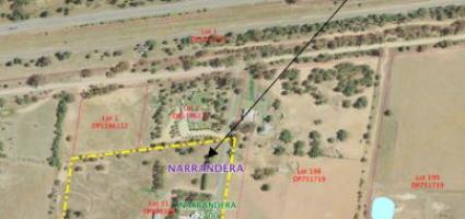 site image
